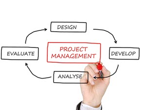 project management PMP